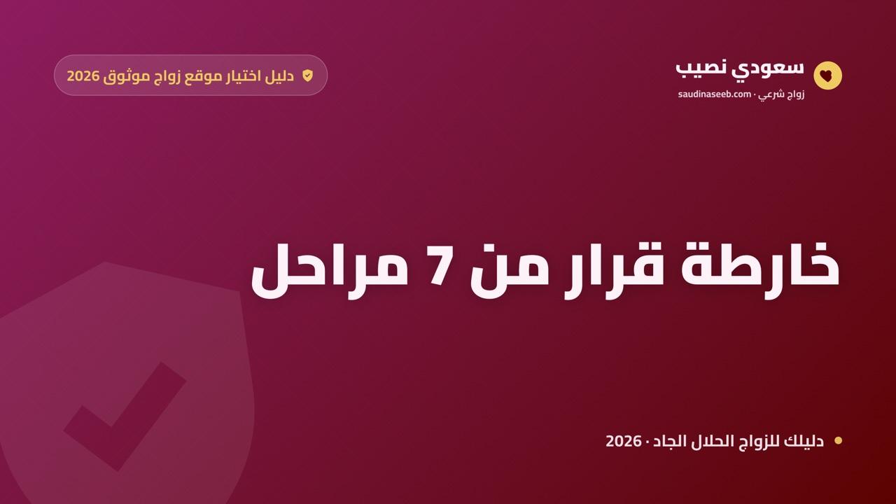 دليلك الشامل لاختيار موقع زواج موثوق في 2026: خارطة قرار من 7 مراحل