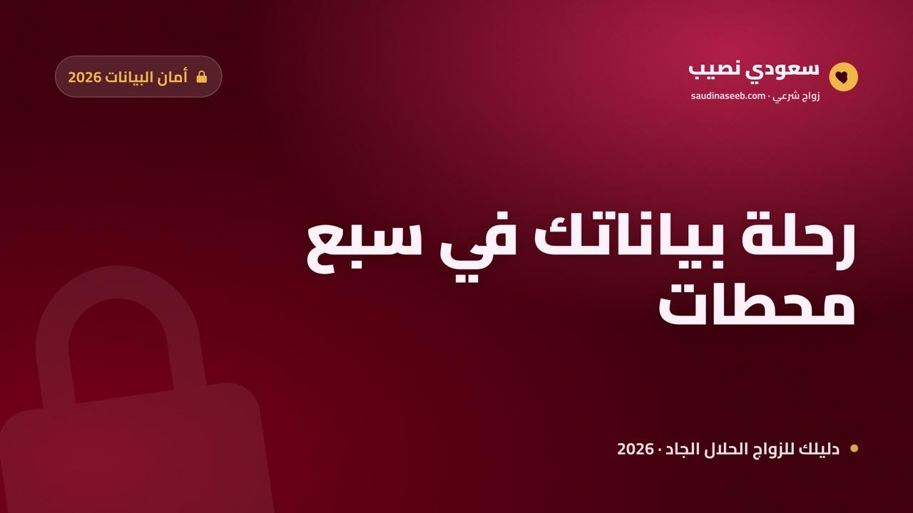 هل بياناتي آمنة في مواقع الزواج؟ رحلة بياناتك من التسجيل حتى الحذف في 2026