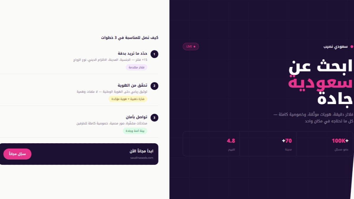 أفضل موقع زواج سعوديات — تواصل بجدية على سعودي نصيب